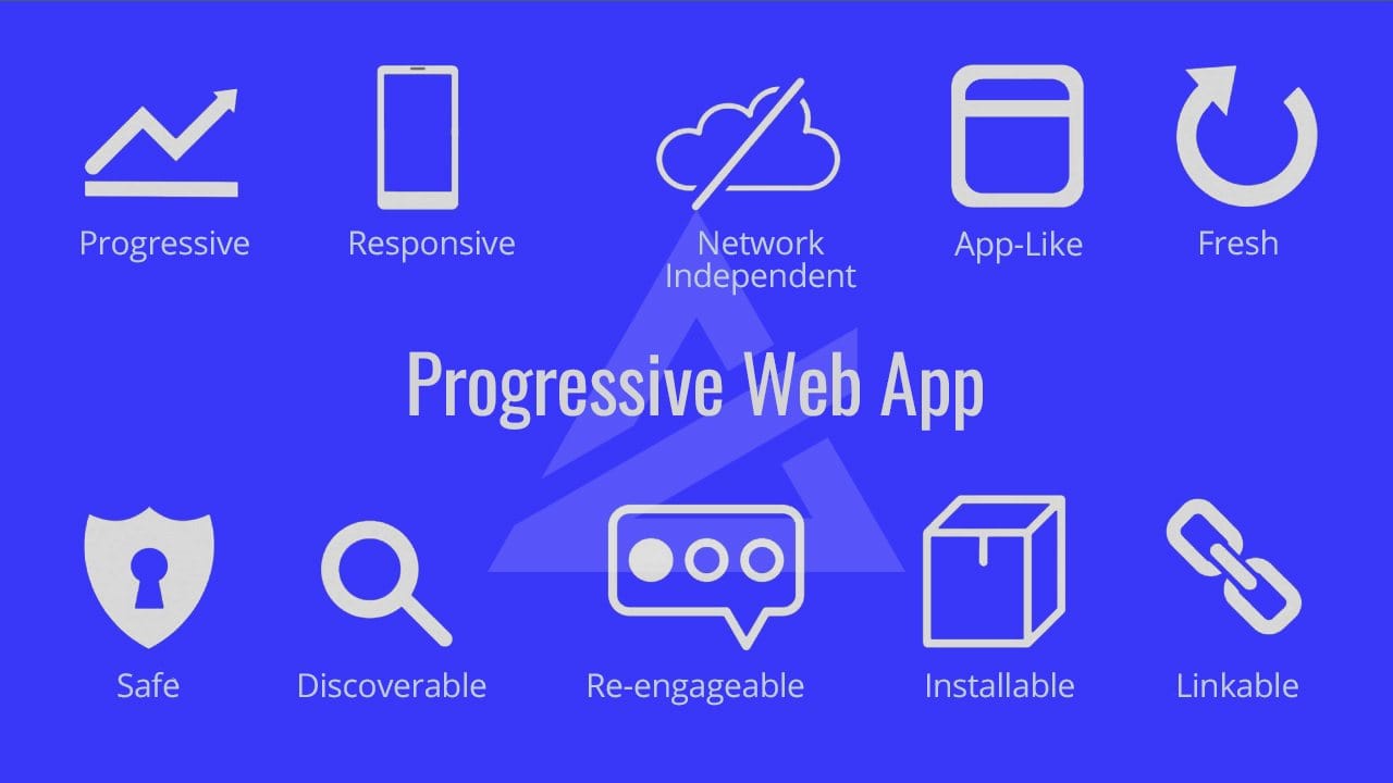 progressive web app futur internet better native app