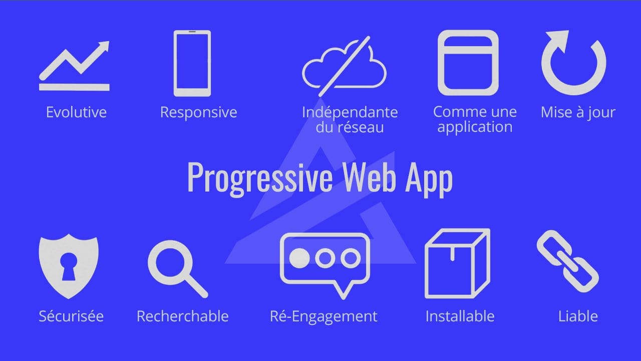 progressive web app futur internet meilleur efficace native app